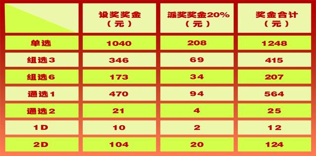 北京福彩3D论坛官网——彩民的交流圣地
