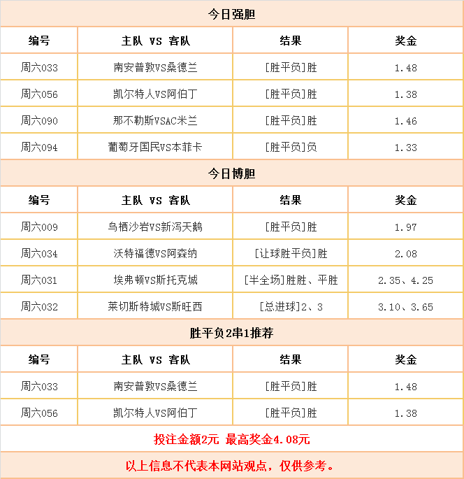 足彩计算器，竞彩的智能助手