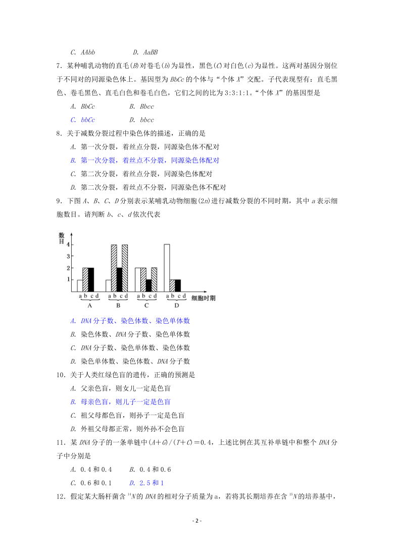 双色球开奖结果32期2020回顾与解析