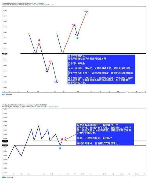 一定牛彩票快乐8走势图解析与策略探讨
