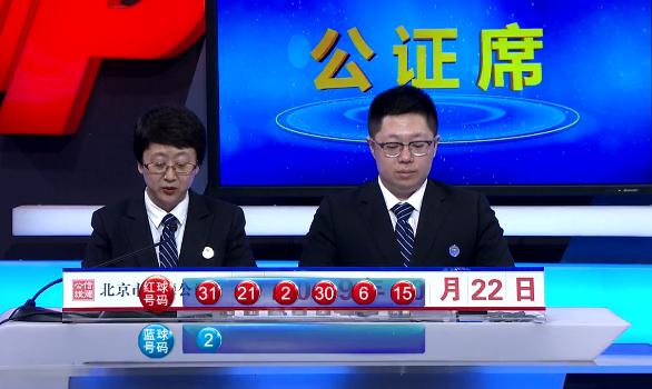 双色球最佳组合推荐，让你轻松中大奖！