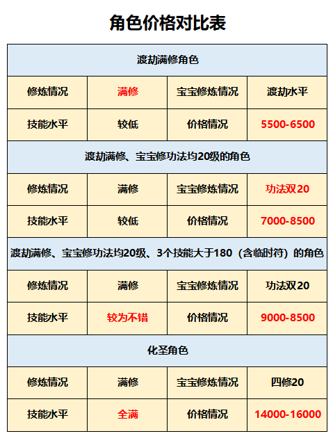今日3D试机号口诀汇总，助你轻松掌握选号技巧