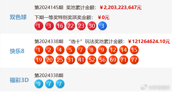 双色球第41期开奖结果查询，2022年最新开奖信息