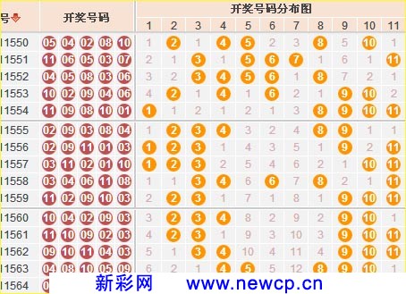 关于我们 第288页
