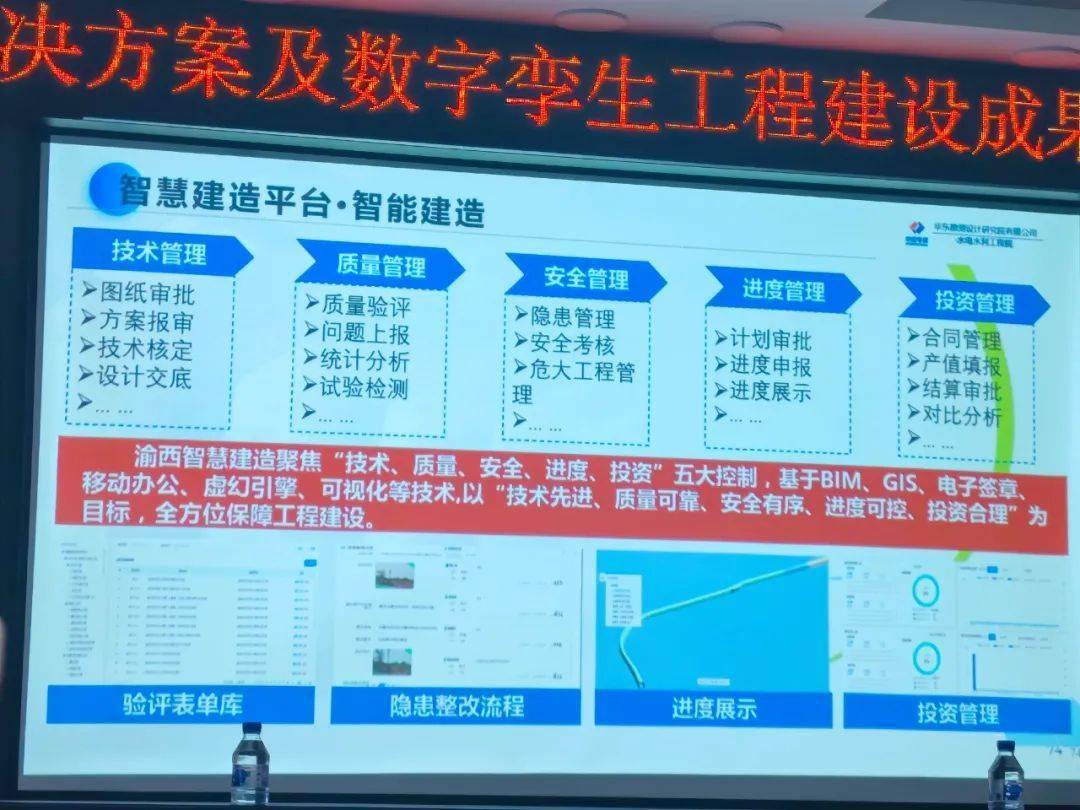 国际会议 第286页