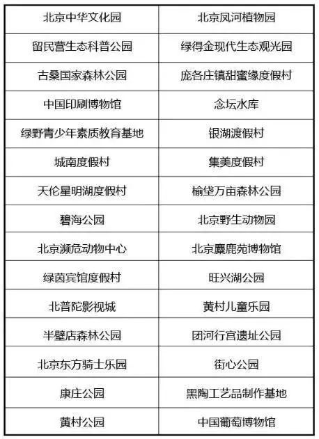 大兴信息网领导名单概览