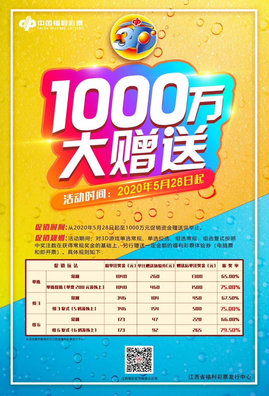 3D开奖历史记录与返奖比例深度解析