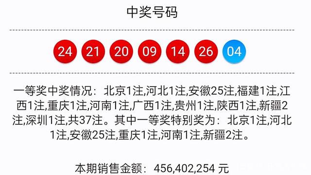 2022年双色球开奖号码第一期揭晓，幸运之星闪耀新春
