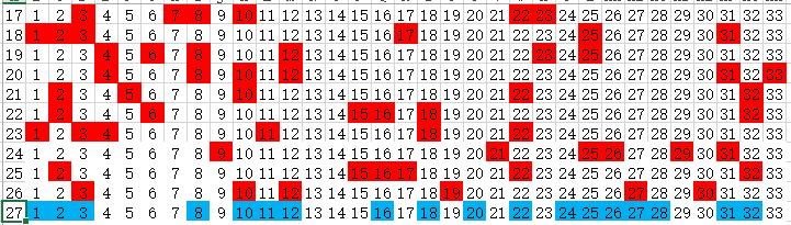 体彩预测与推荐号码，科学分析助力中奖