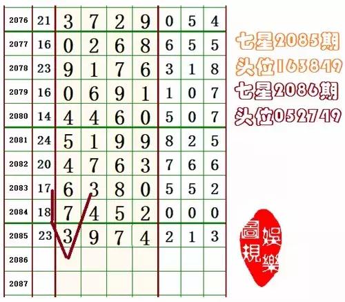海南彩票论坛七星彩社区——彩民的乐园，火爆的交流平台