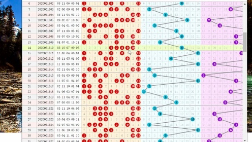 11选5概率表，揭秘数字背后的中奖概率