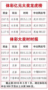 湖北11选5最大遗漏号揭秘与策略分析