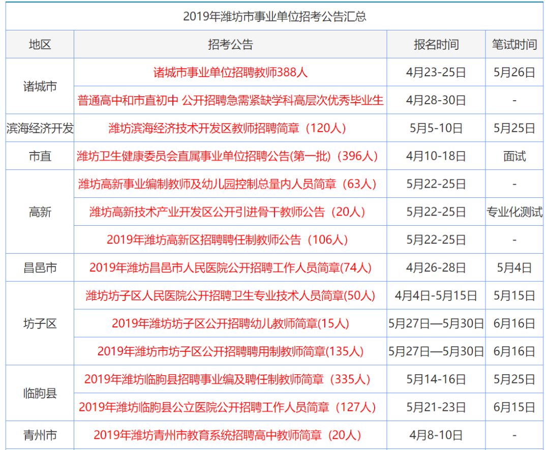香港开奖揭秘，今期结果如何？香在其中吗?香港本期开奖结果今晚77766