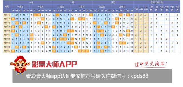 排三走势图带连线体彩的解析与运用