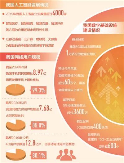 第1024页