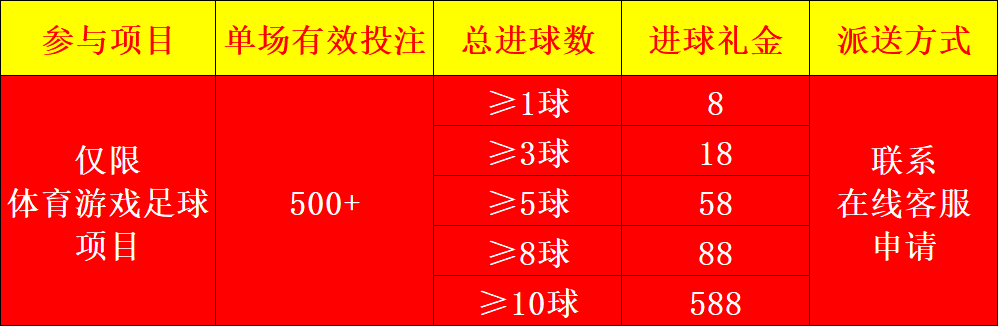 进球彩投注网500，足球迷的投注新选择