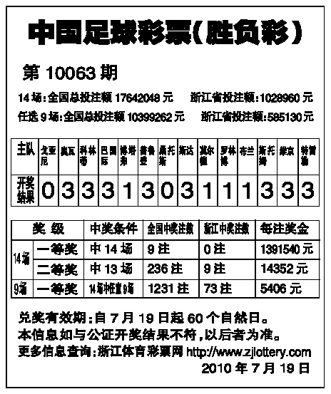足球彩票胜负彩玩法，揭秘足球赛事的投注艺术