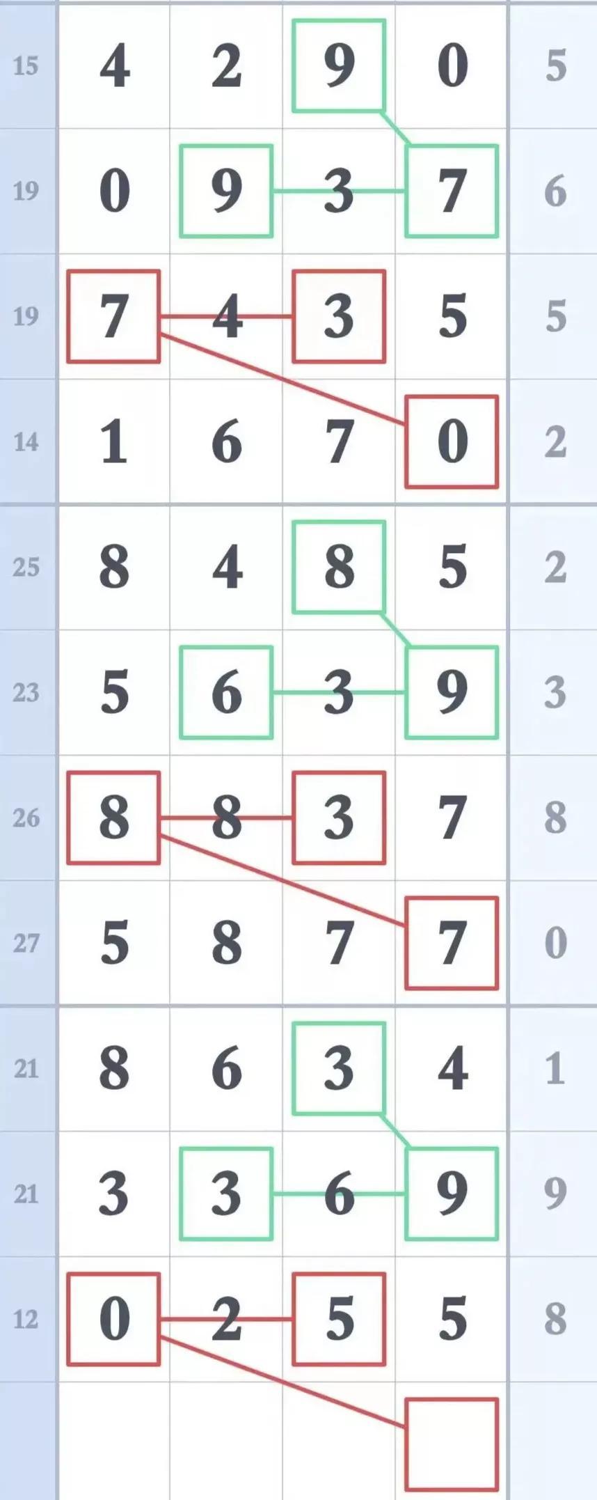 第965页