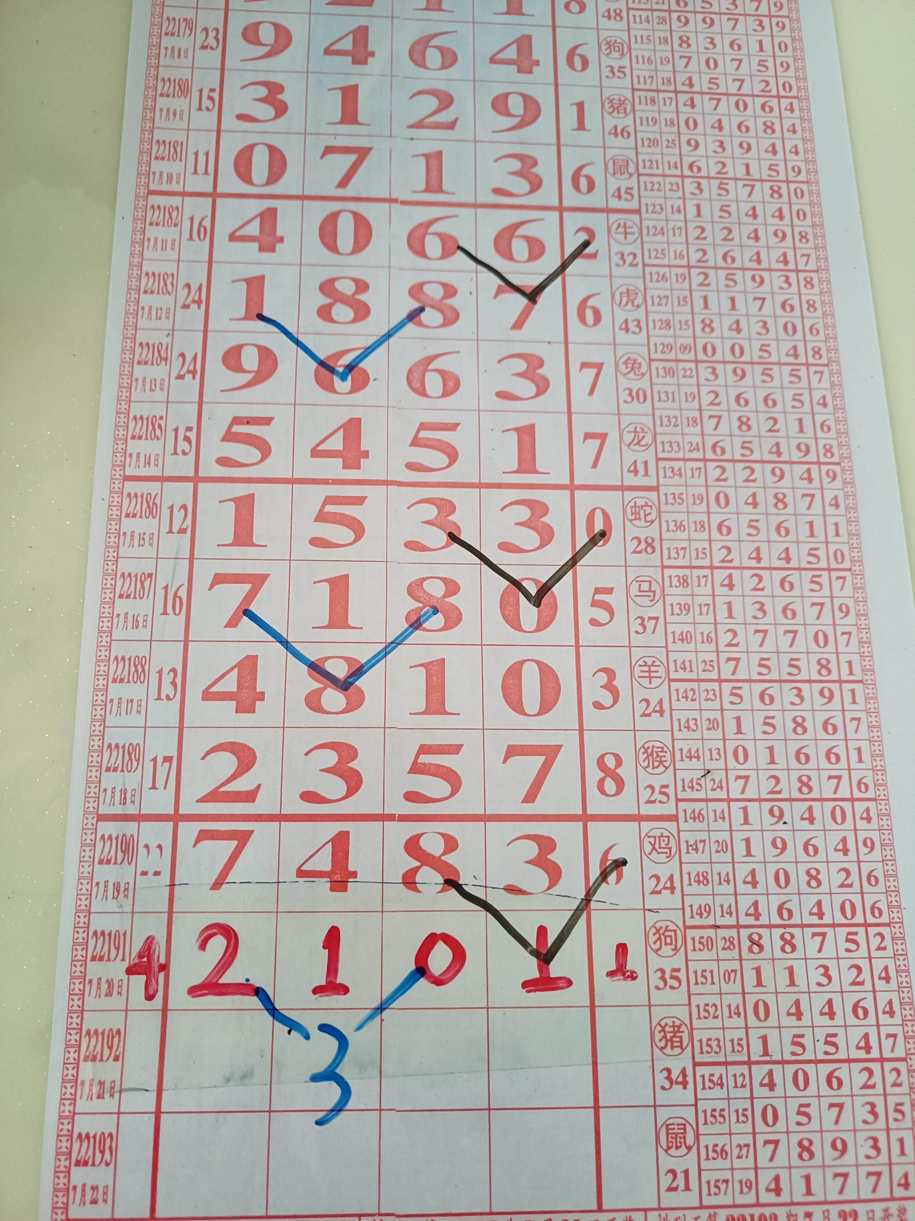 最新开奖号码查询，今日排五开奖结果及分析