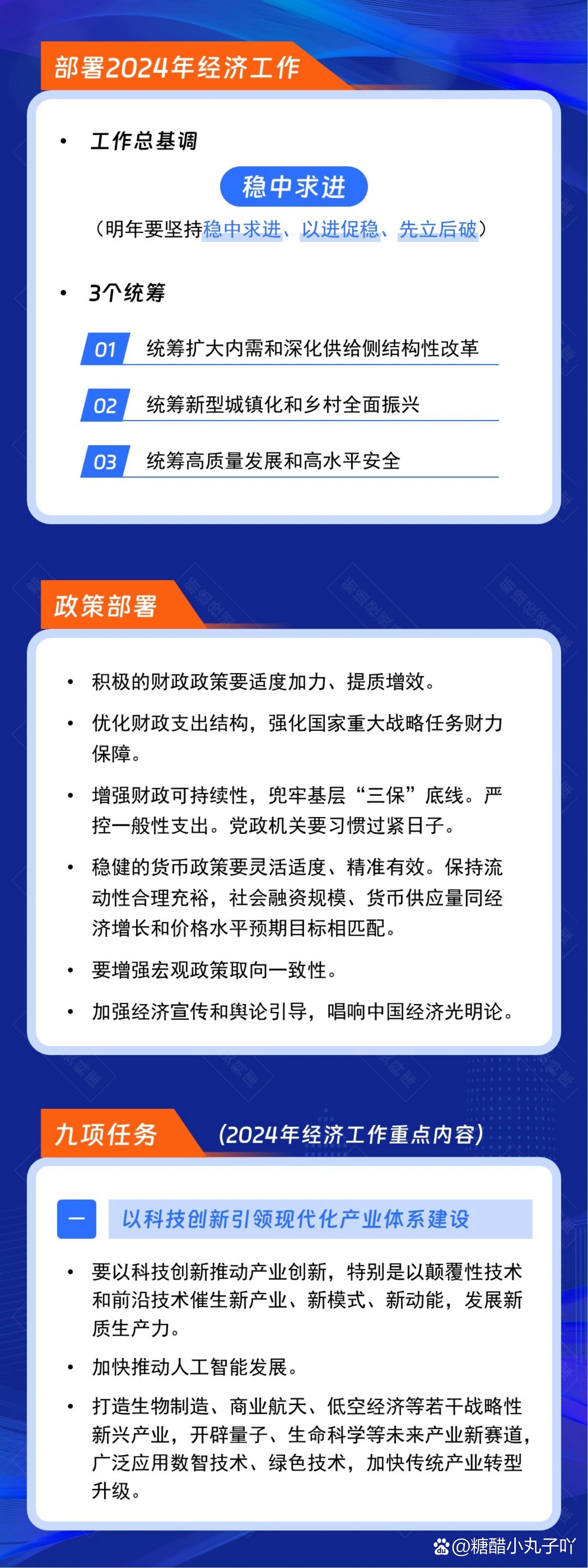 中央经济工作会议2023报告全文解读