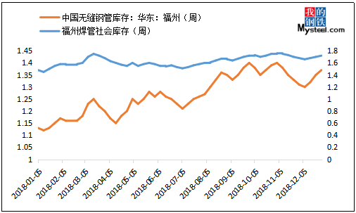 福建省福州市31选7体彩走势图解析与策略