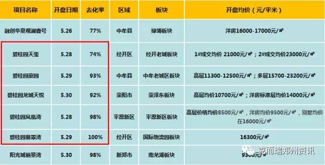 组合排列的奥秘与运用