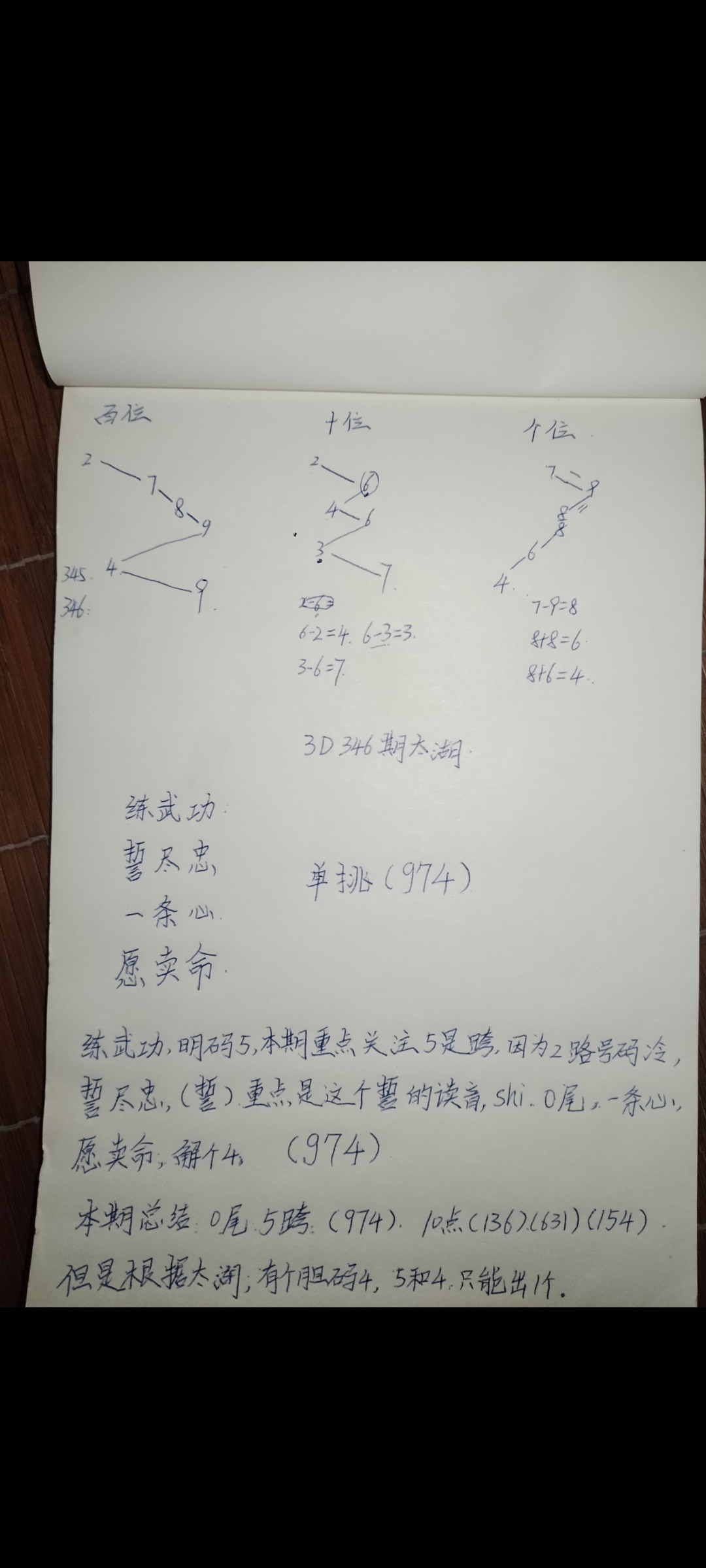 马后炮解3D太湖钓叟字谜之高低走