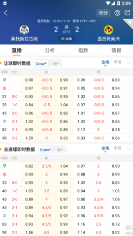 球探网即时比分，足球赛事数据与十二分精彩