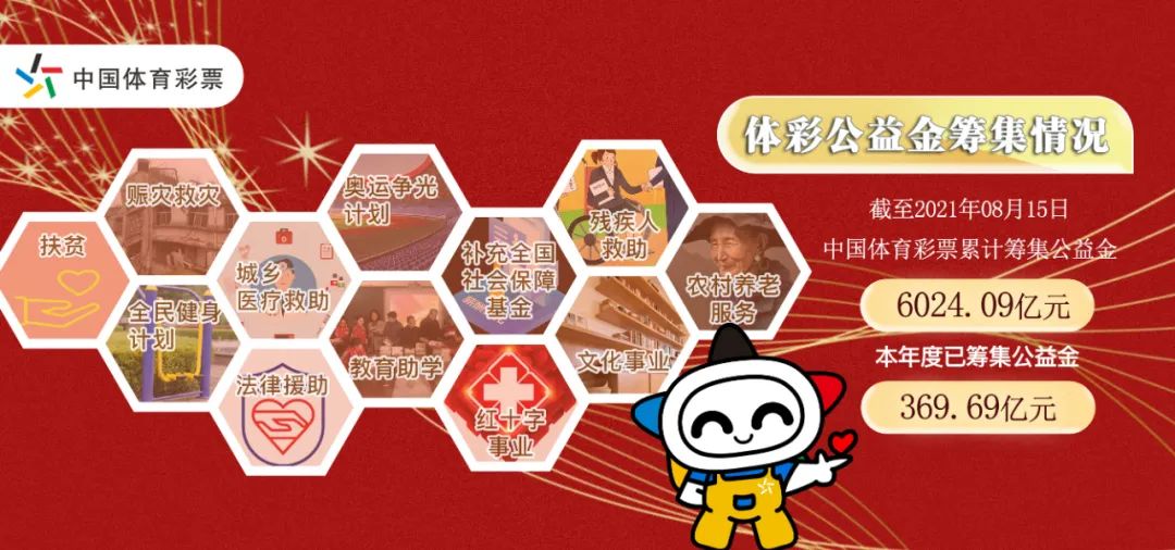 揭秘幸运之彩——深度解析彩票专栏