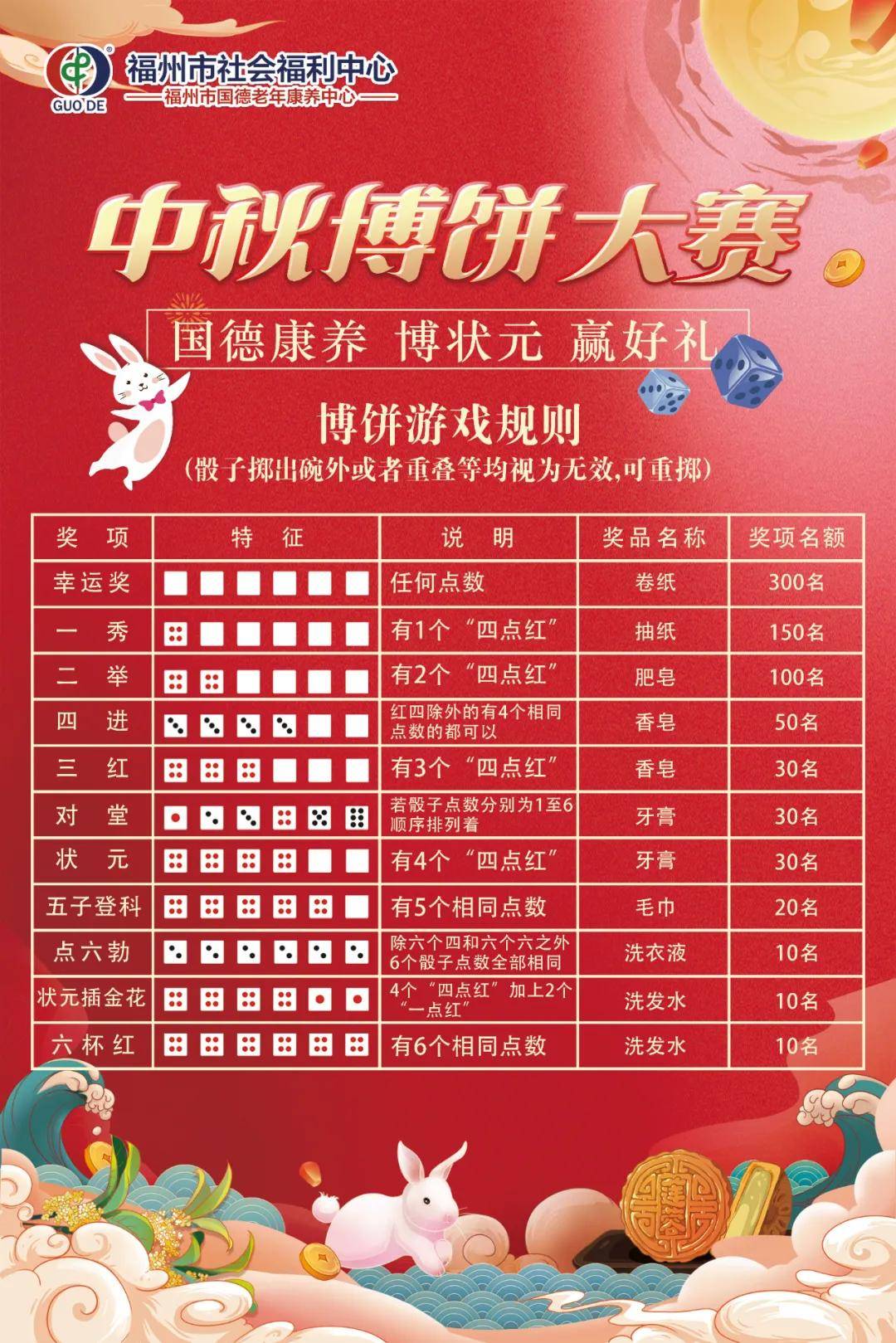 2025新澳门天天开好彩大全蛊