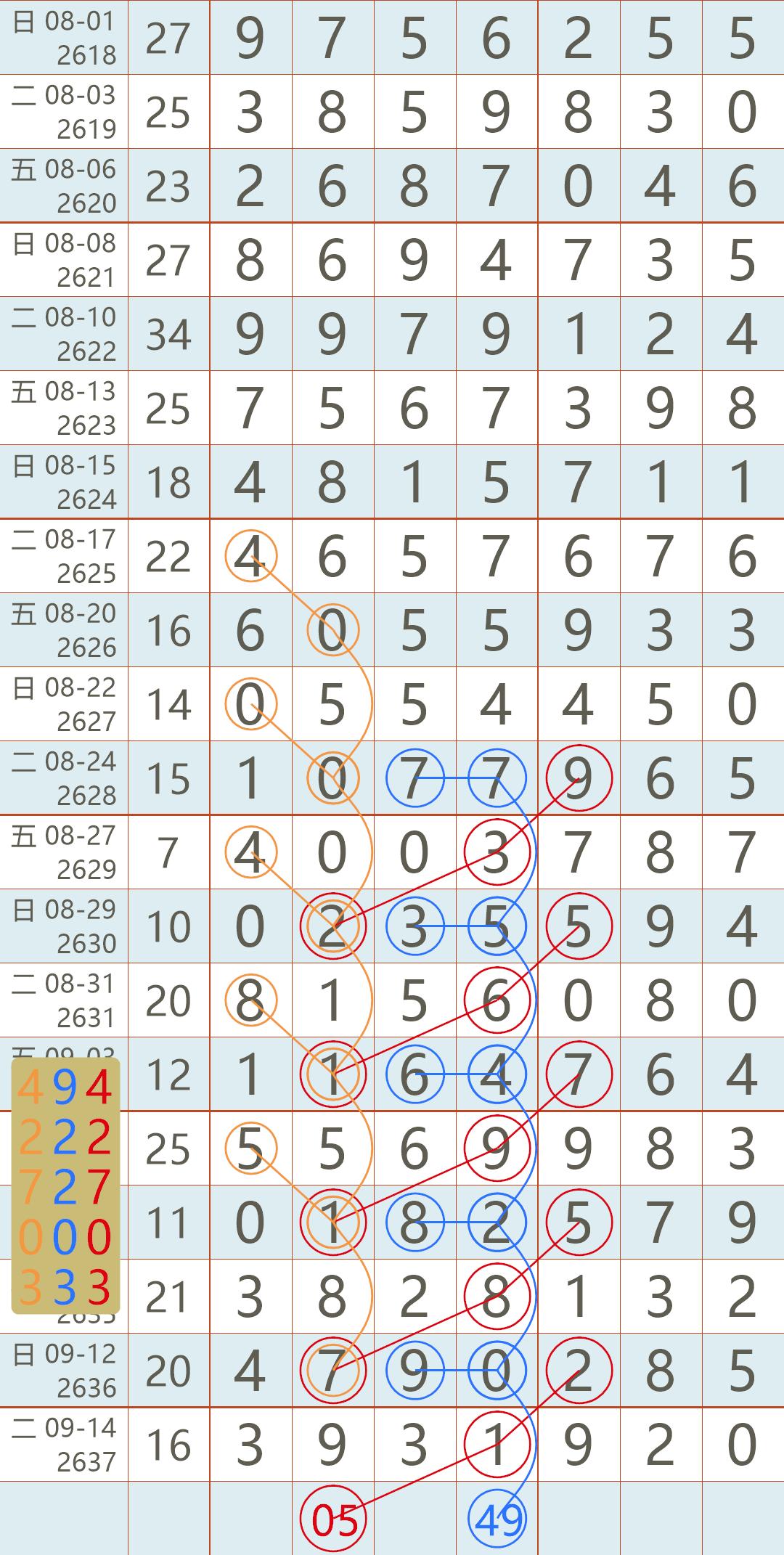 2021香港开奖记录表