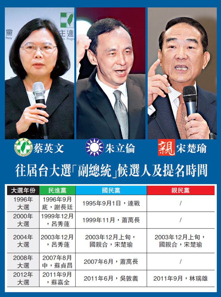 台湾选举的最新的信息