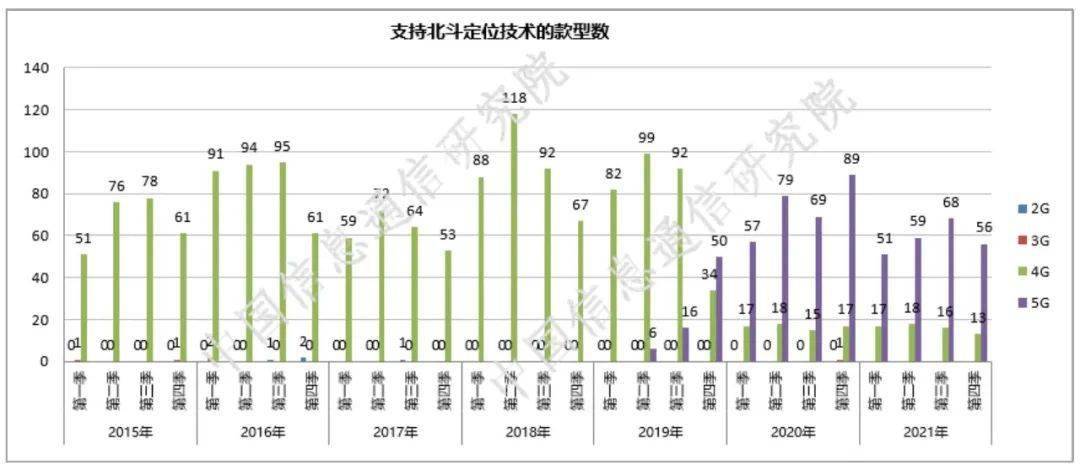 二零年的二十三期至四十四期的所有数据信息及结果统计（即我们常说的‘XX’的历史的开讲纪录。2024澳门历史开奖记录查询