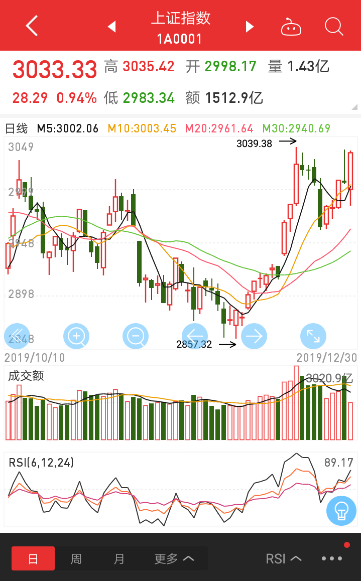 香港二四六开奖免费资料与唯美图库的魅力之旅香港二四六开奖免费资料唯美图库308
