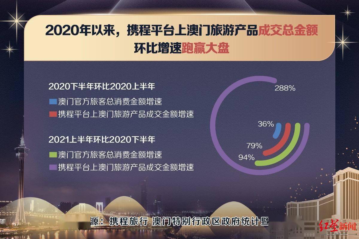 20XX澳门彩免费资料大全公开，探索与解析的深度之旅2021澳门精彩免费资料