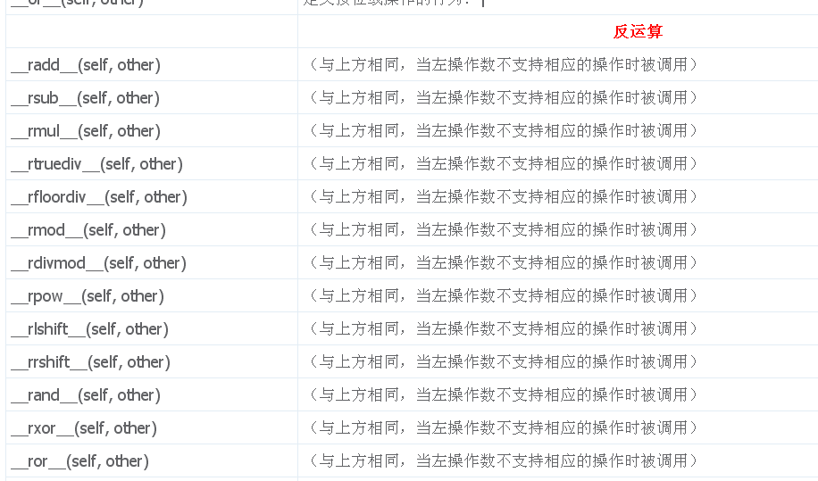 首先我们需要明白什么是所谓的澳门六肖6码网