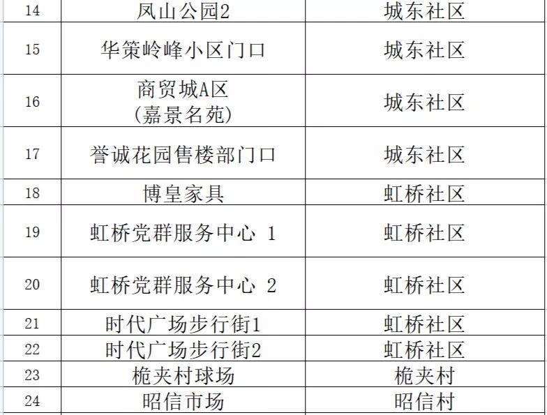 澳门一码特肖精准资料揭秘，20年经验总结与未来展望（附独家分析）文章内容部分示例如下澳门一肖三码资料查询