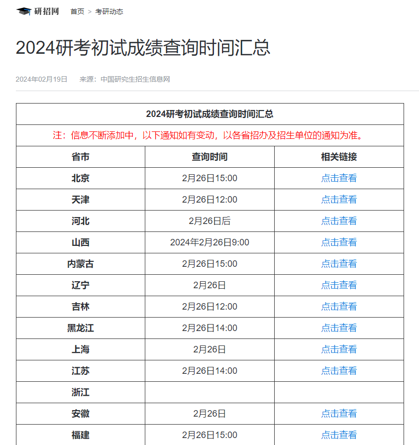 2024新澳开奖结果十开奖记录,实践
