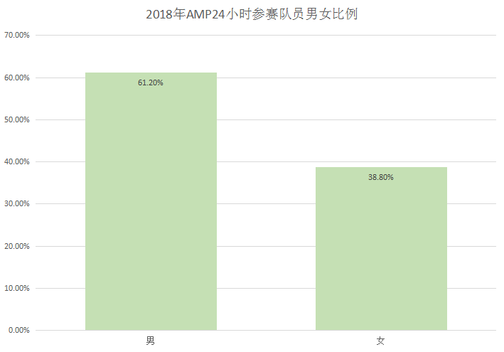 %amp;amp;amp;2023澳门精准正版资料大全今晚的