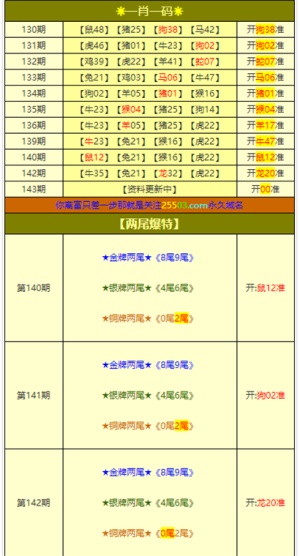 203年澳门彩免费资料查询，轻松掌握彩票信息，助你一臂之力！2021年澳门彩资料大全