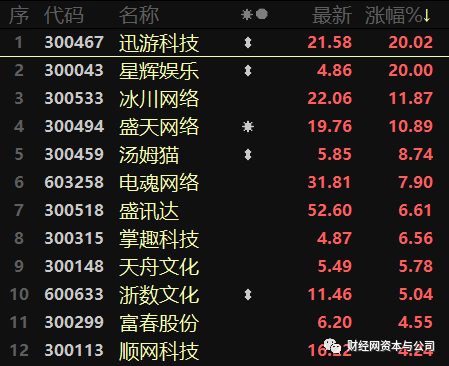 2019年今日特马结果揭秘与回顾—幸运的数字游戏之旅！2019今日特马结果_第1集