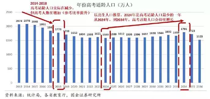 2034年香港彩票开奖结果查询—探索数字背后的幸运与期待之旅的启示录2024年香港今期开奖结果查询奥门131期特肖