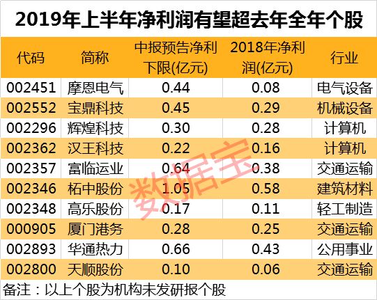 江苏1.选五走势图分析，数字背后的规律与未来预测探索之旅的奥秘解读江苏11选五走势图⋯