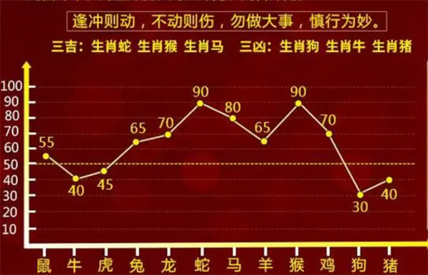翻译润色 第144页