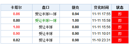 澳门天天彩开奖结果查询方法详解，轻松掌握，乐趣无边界！澳门天天彩开奖结果查询方法开启开奖结果下载