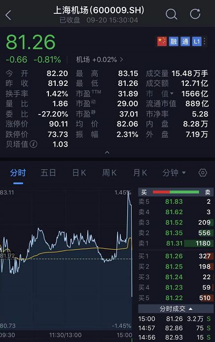 第462页
