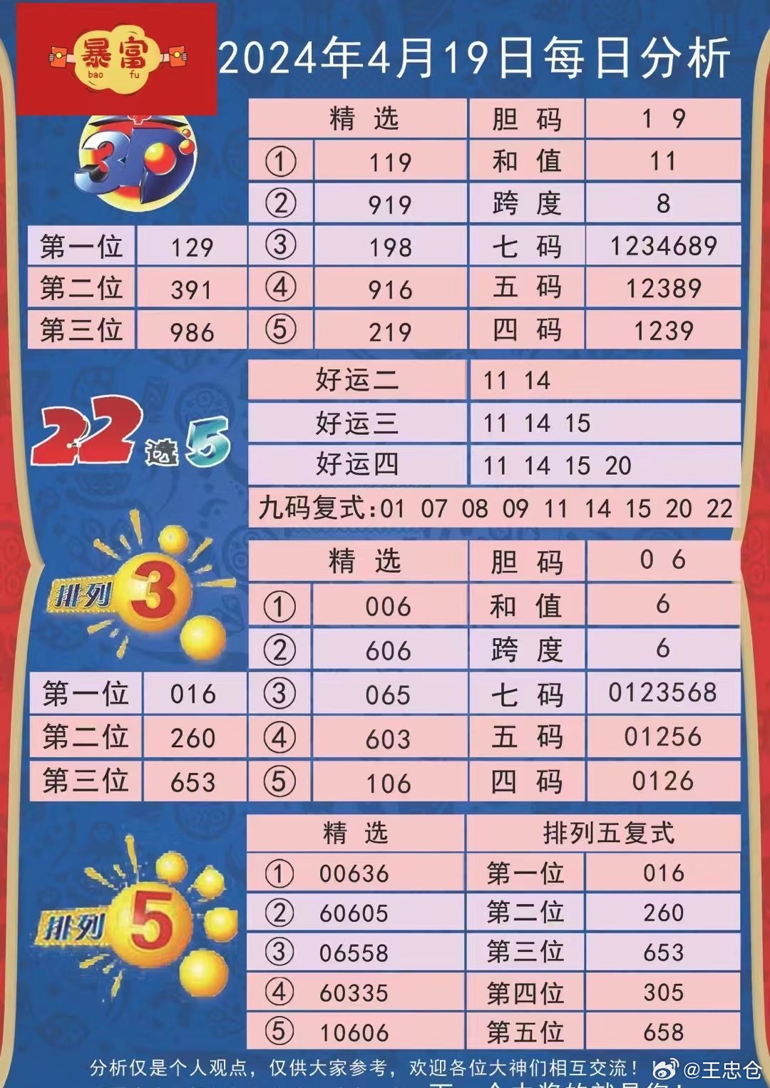 新奥今天开奖结果查询表
