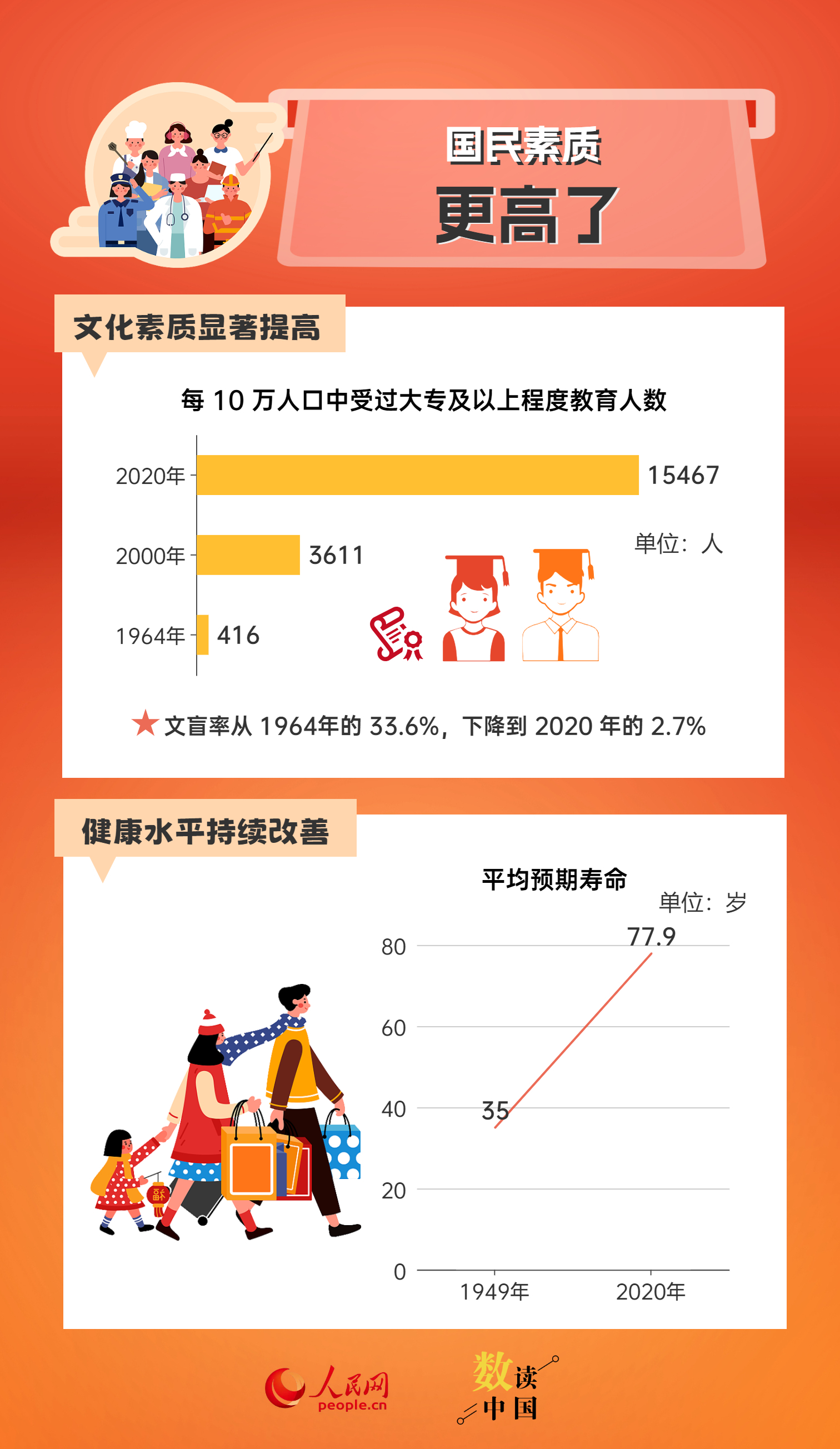 管家婆精准资料免费大全，您身边的财富助手与决策指南！