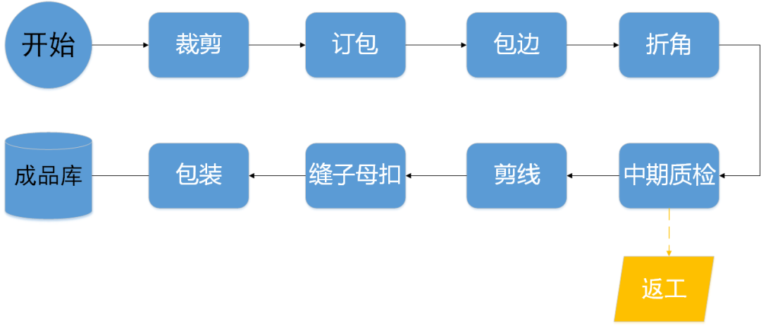 管家婆一码预测，四柱命理的深度解读与未来展望—资料大全解析篇