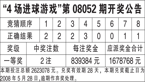 香港2048年开奖结果记录，回顾与展望的交汇点分析报告2024年香港开奖结果记录11月7号128期